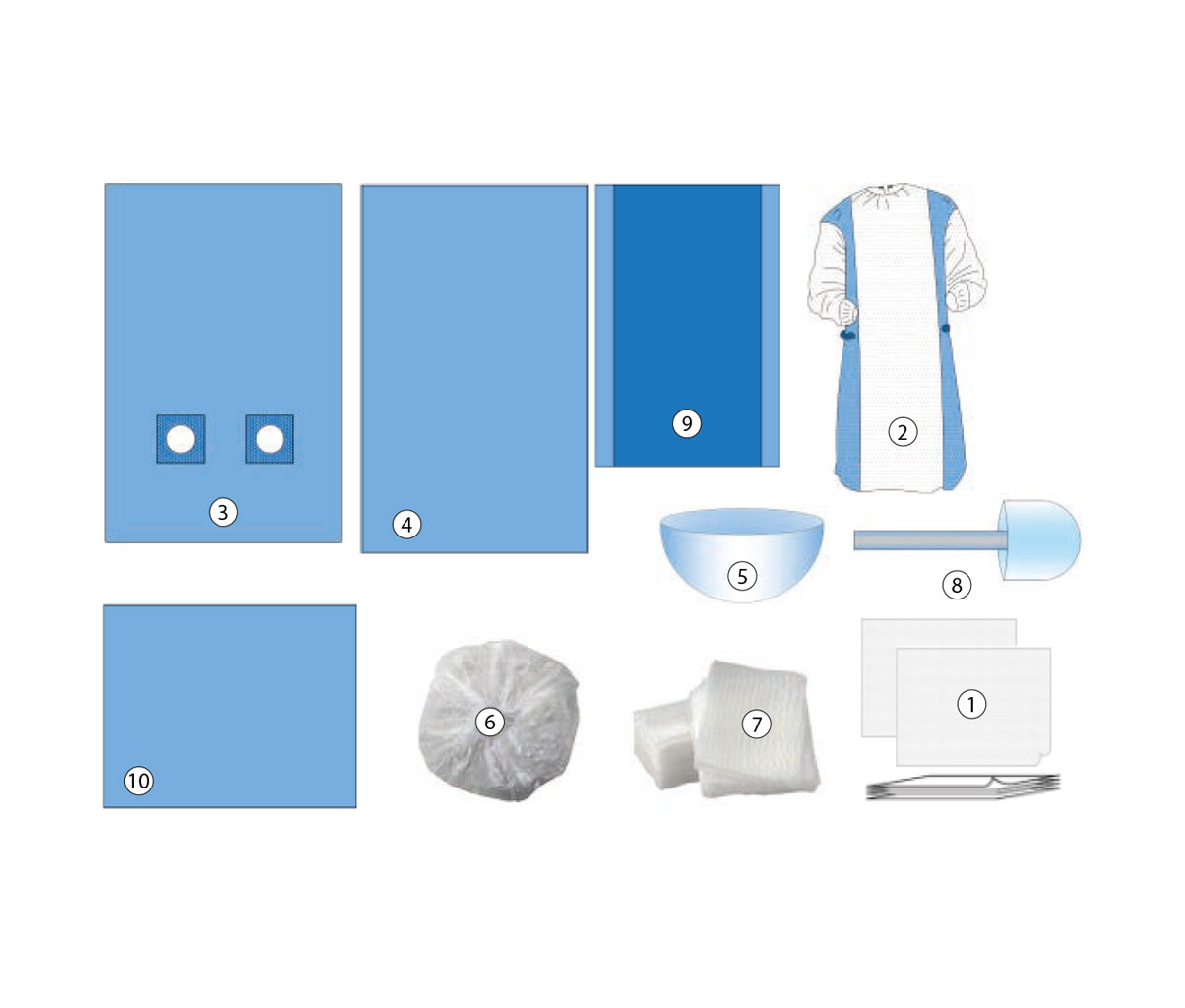 Angiography Pack