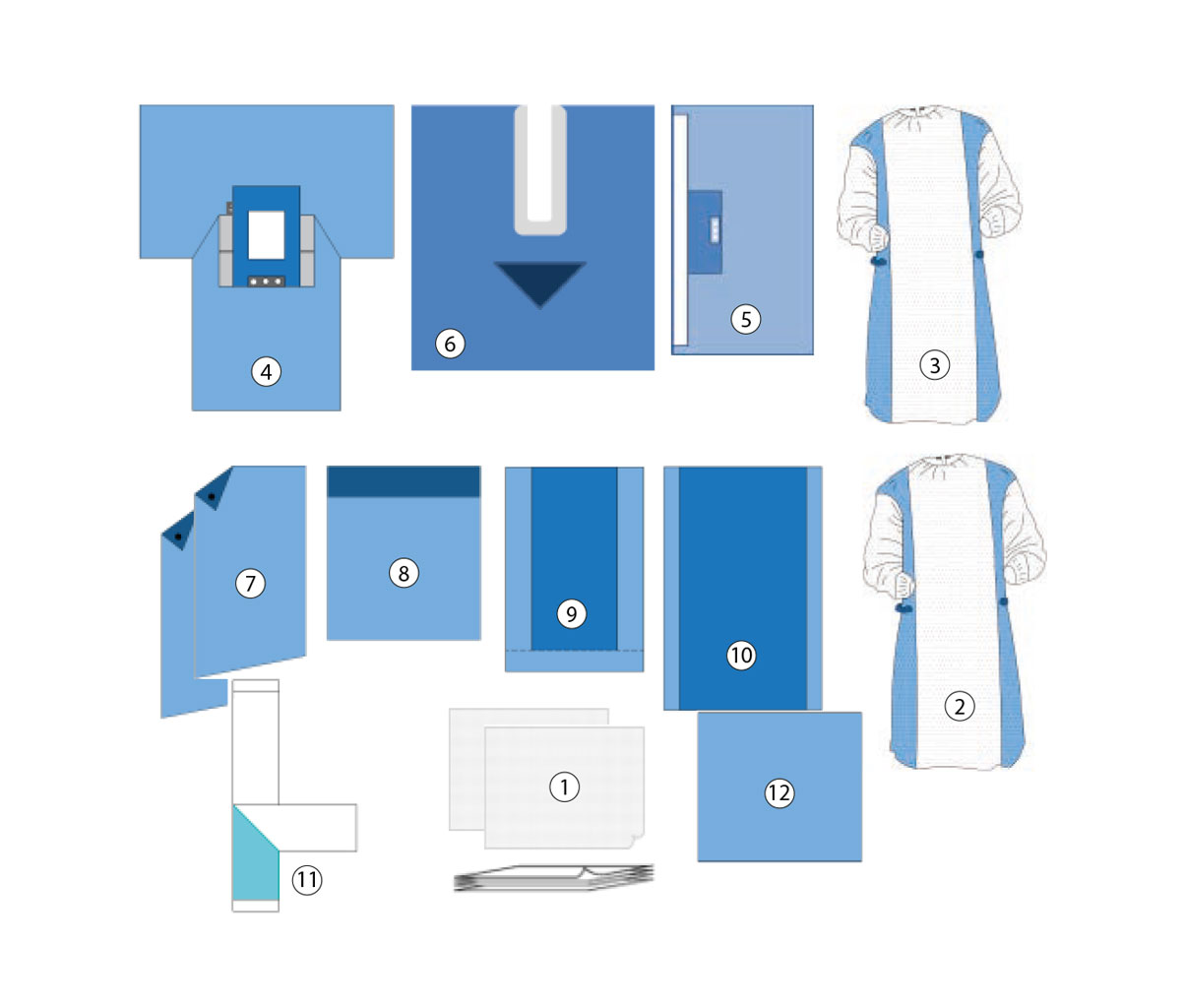 By-Pass Pack