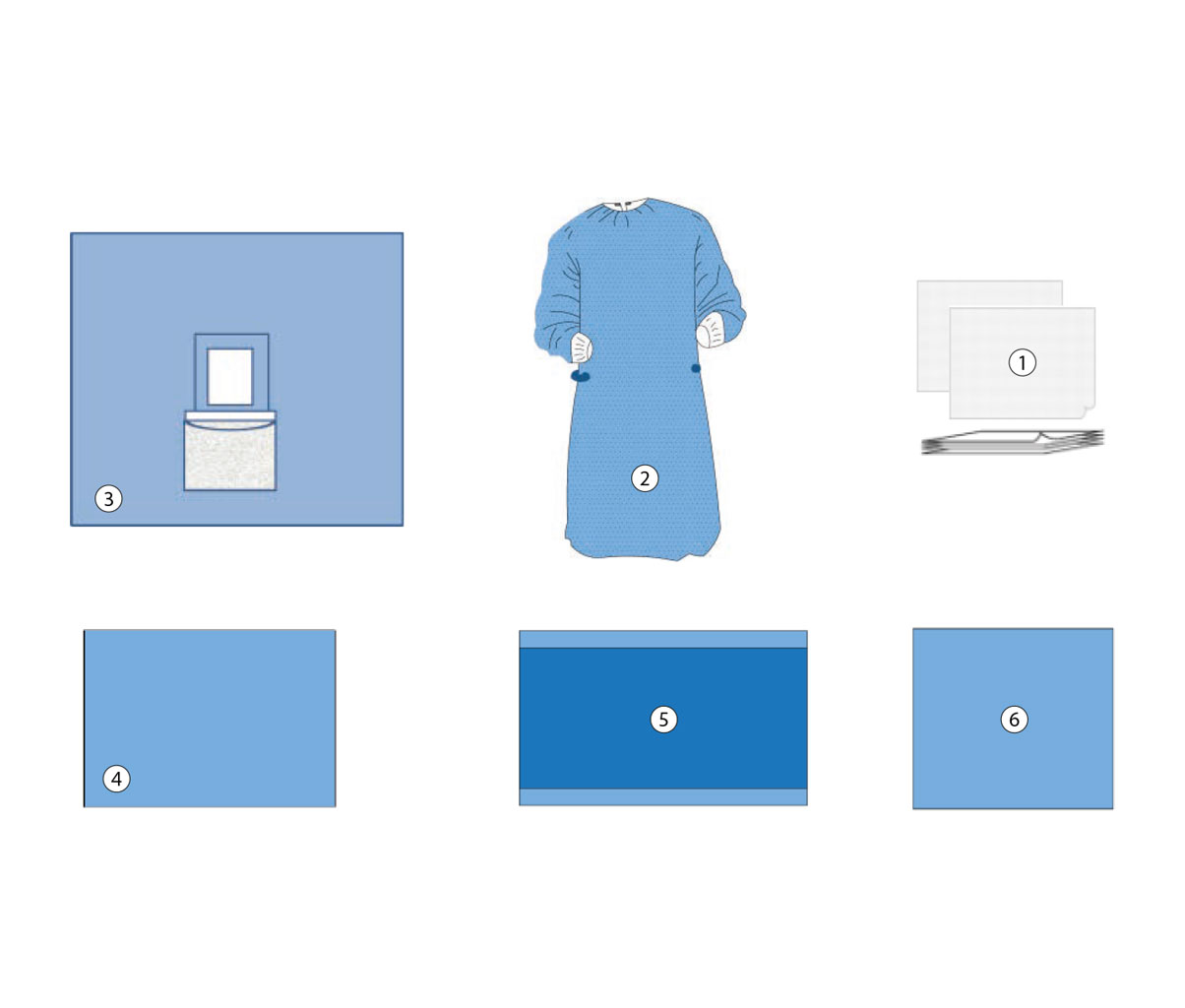 Ophtalmic Pack With Single Pouch