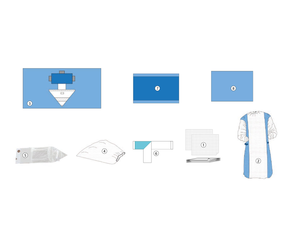 Percutaneous Pack
