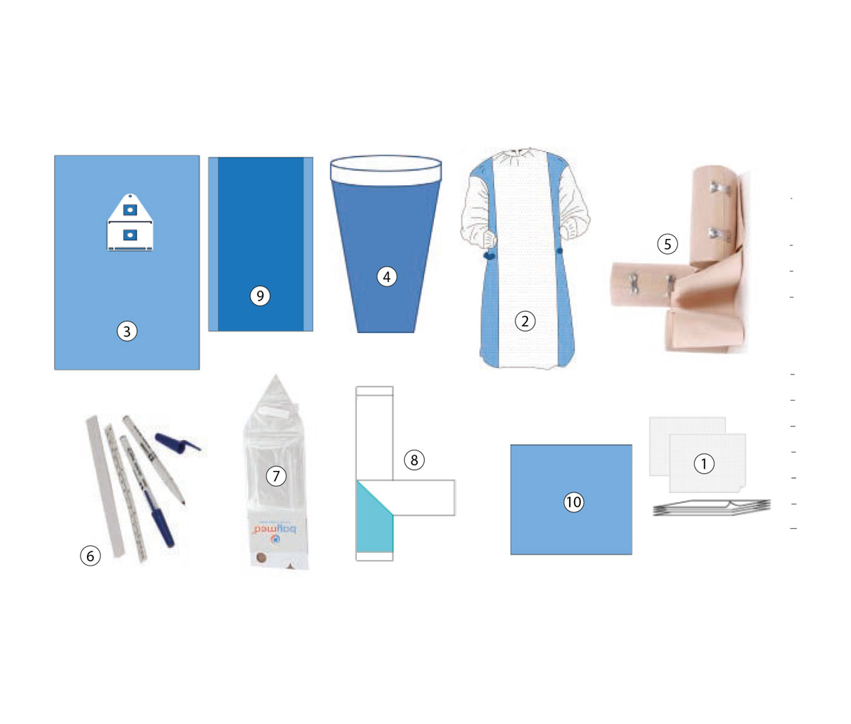 Arthroscopy Pack With Pouch
