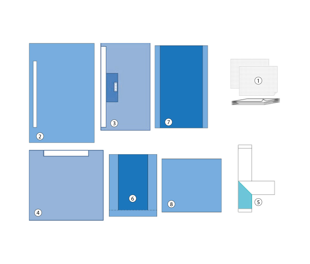 General Surgery Pack Standard