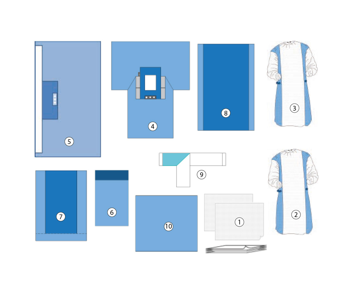 Heart Valve Surgery Pack