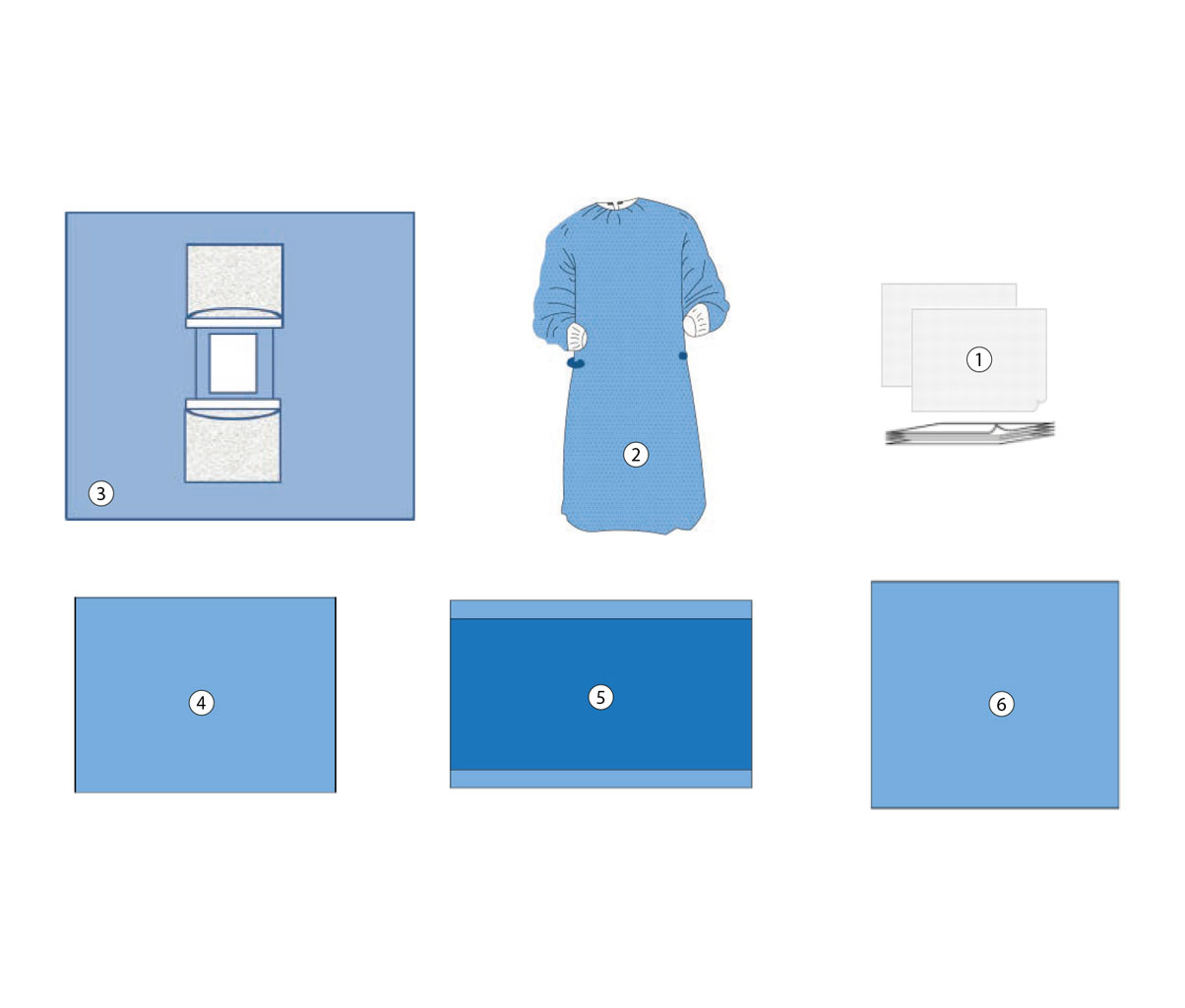 Ophtalmic Pack With Double Pouch