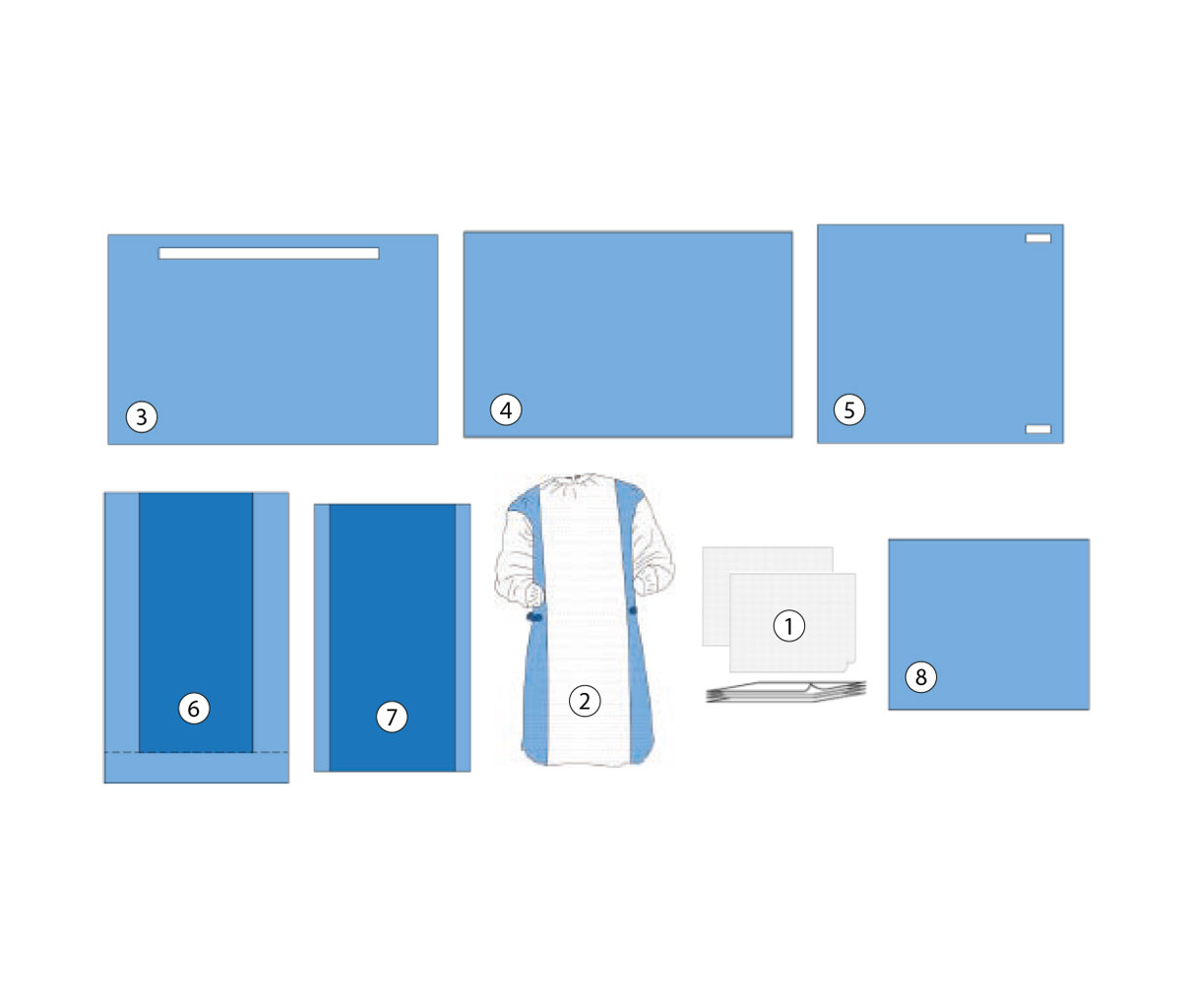 Carpal Tunnel Pack
