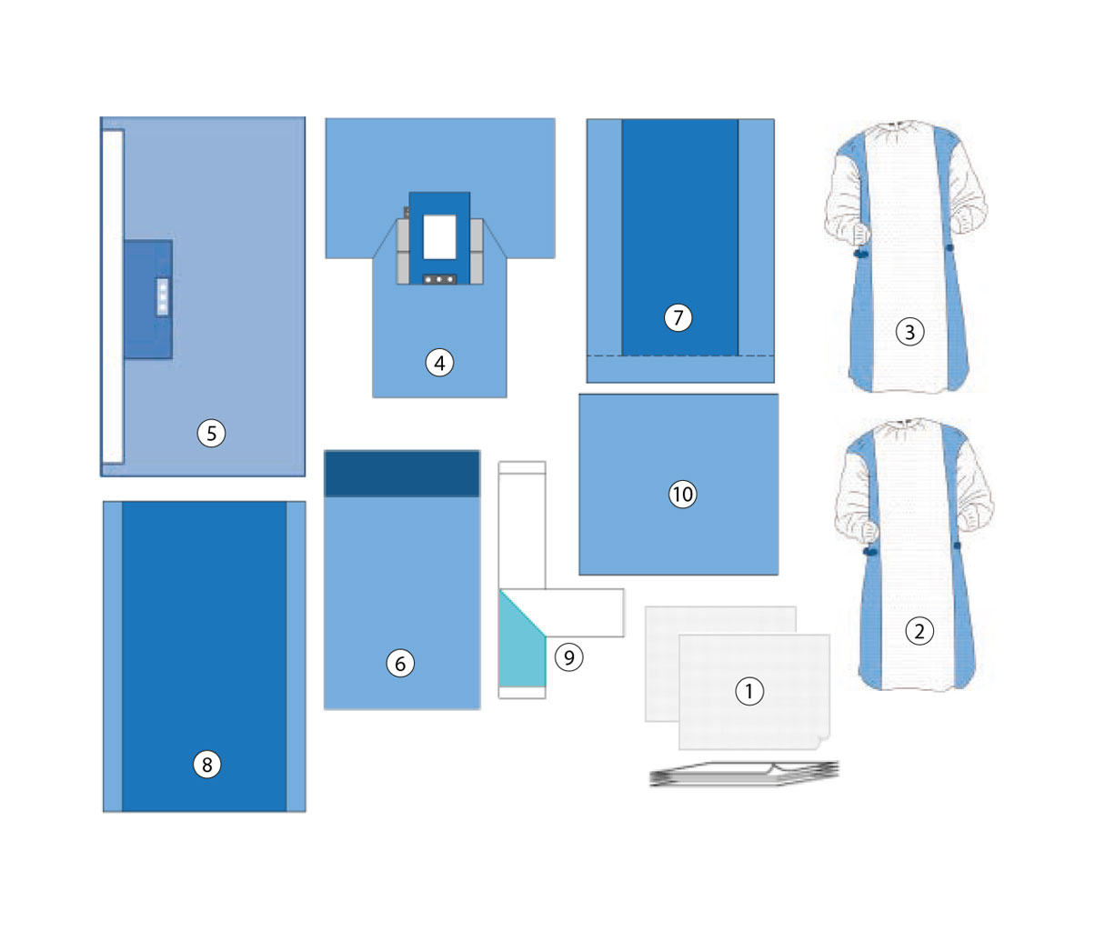 Congenital Cardiovascular Pack