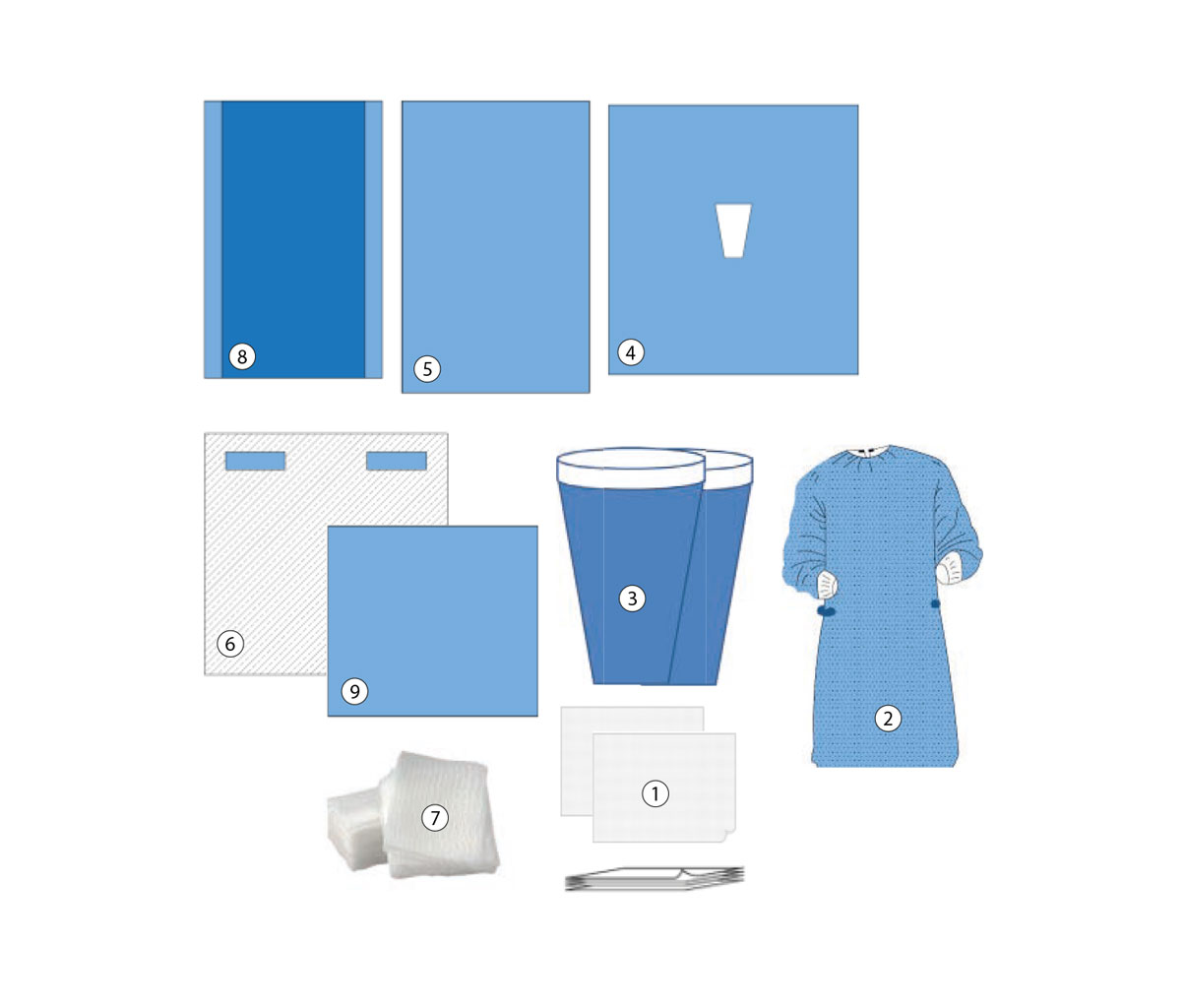 Gynecology O.P.U. Pack