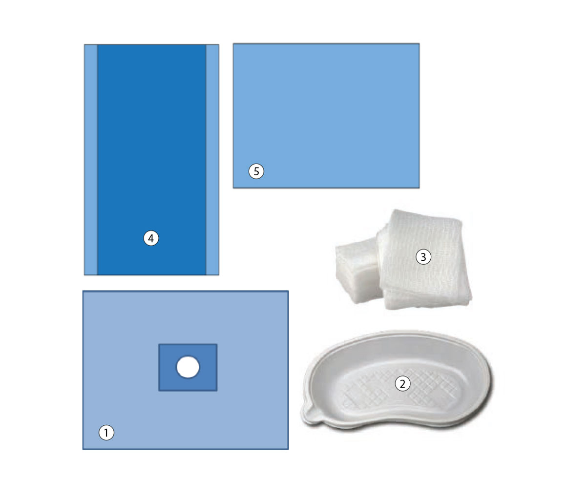 Biopsy Pack