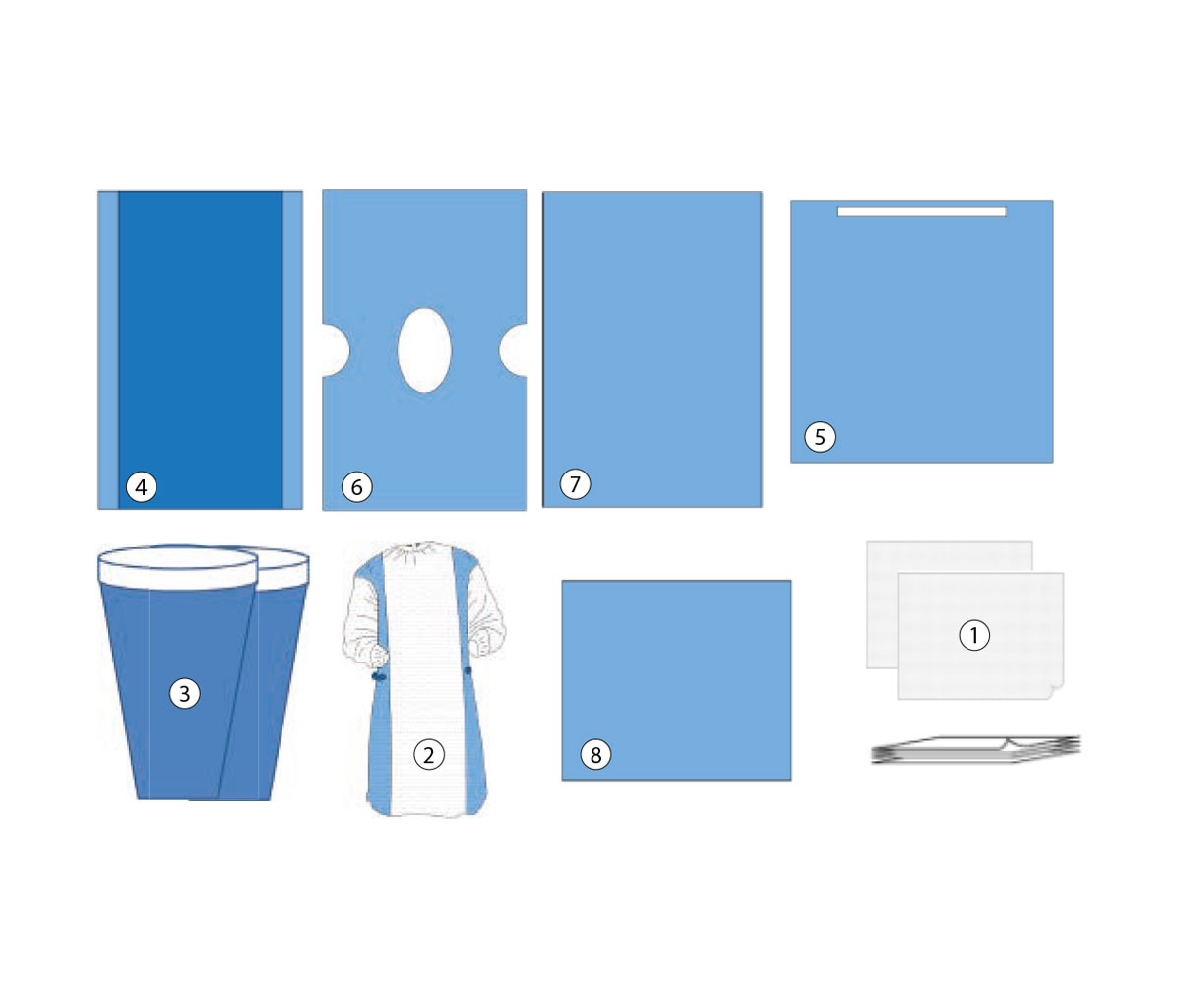 Gynecology Pack