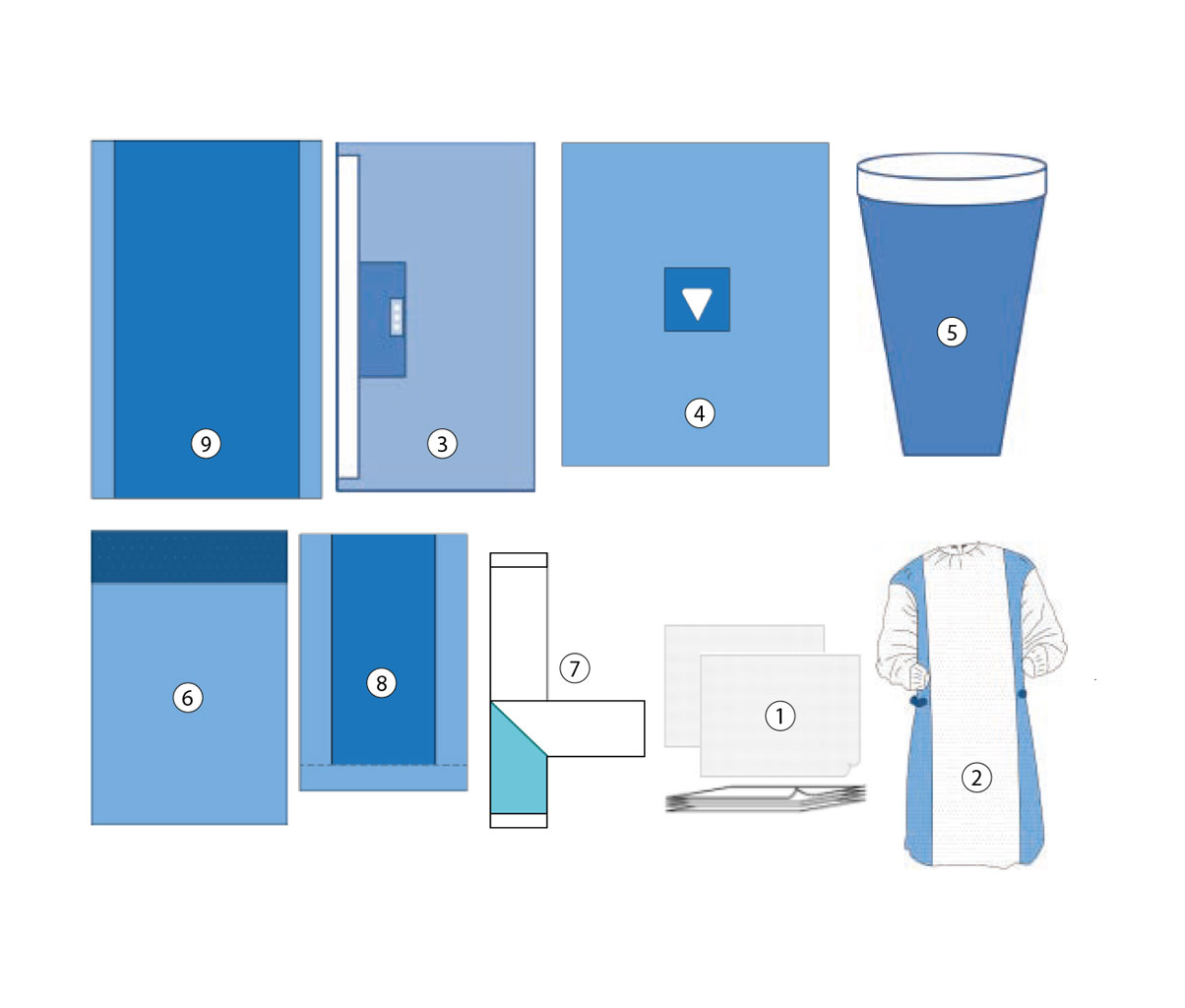 Hip Surgery Pack With Elastic Fenestration