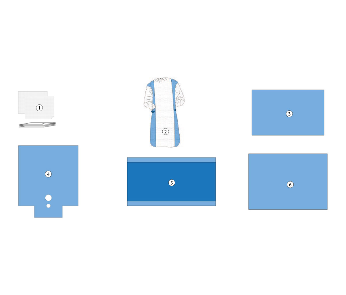 Urology Pack