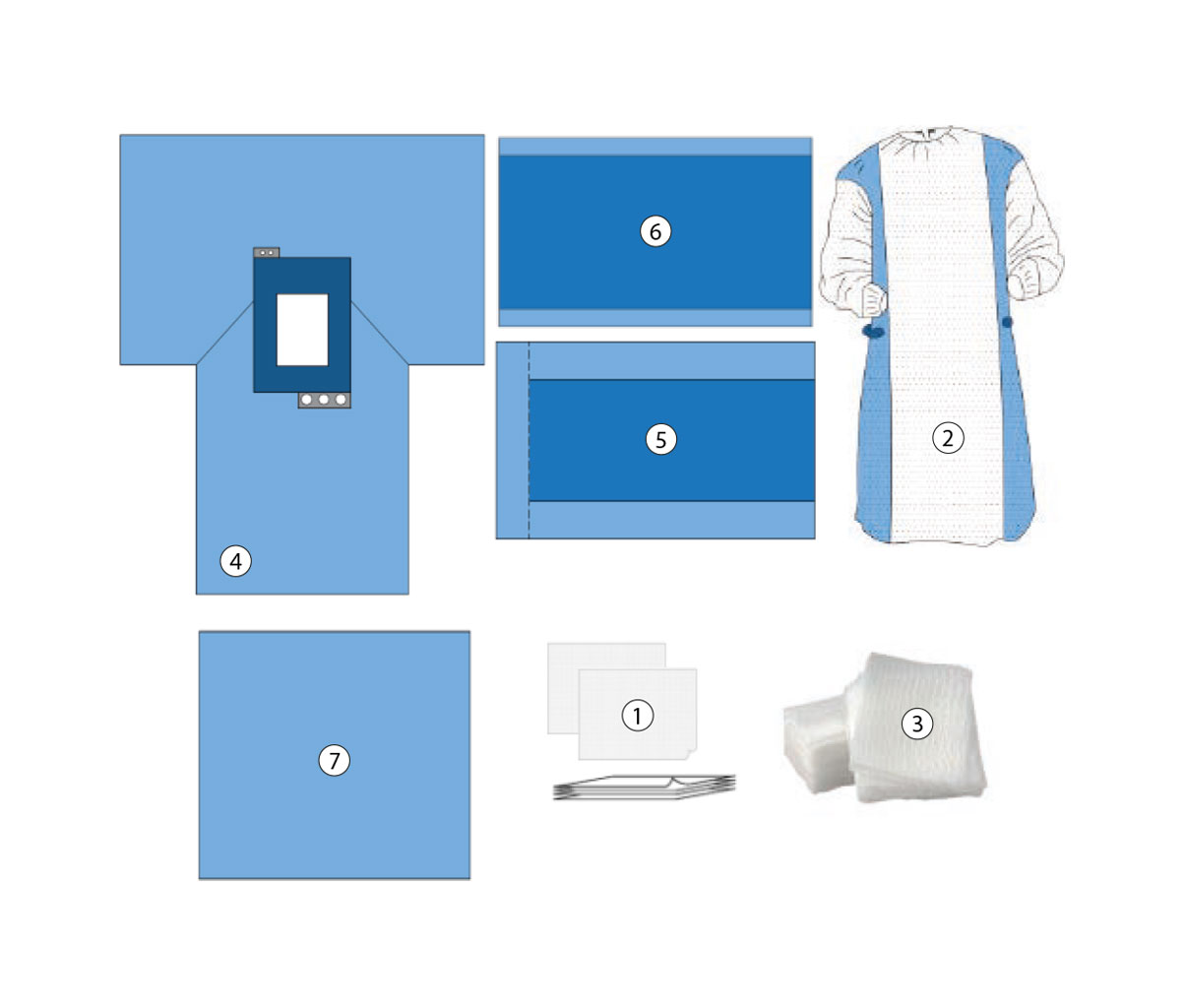 Laparotomy Pack