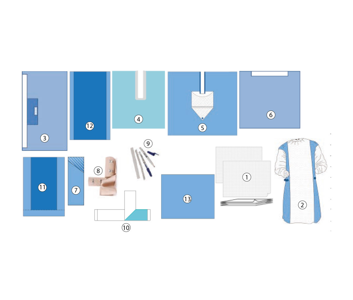 Shoulder Arthroscopy Pack With Pouch