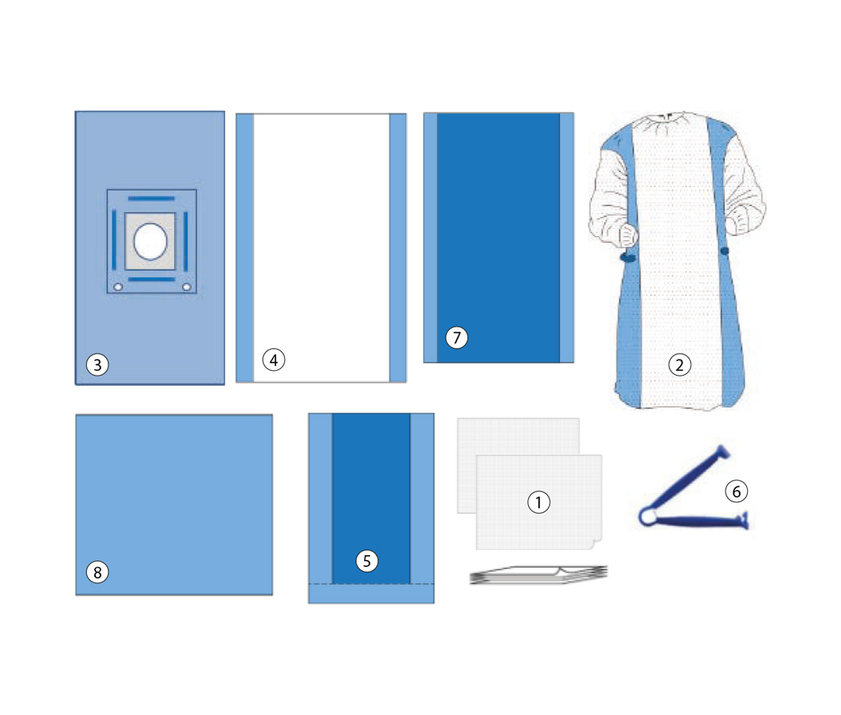 Cesarean Section Pack