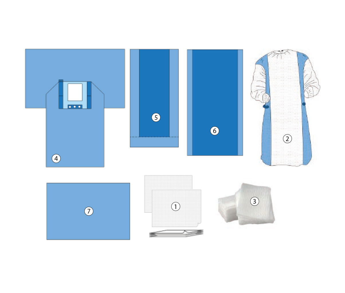 Laparotomy Pack With Pouch