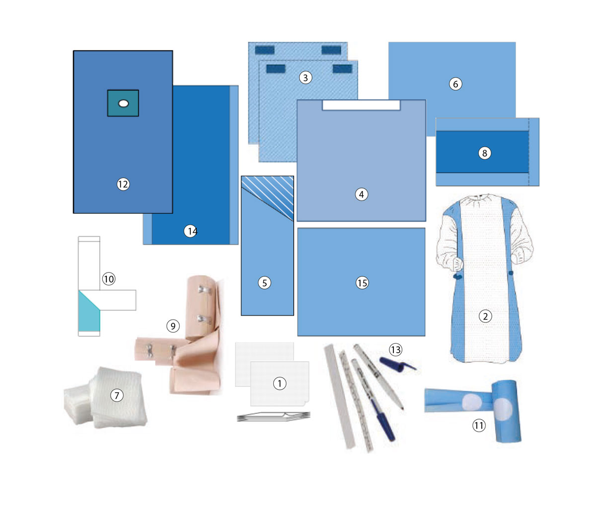 Upper Extremity Pack