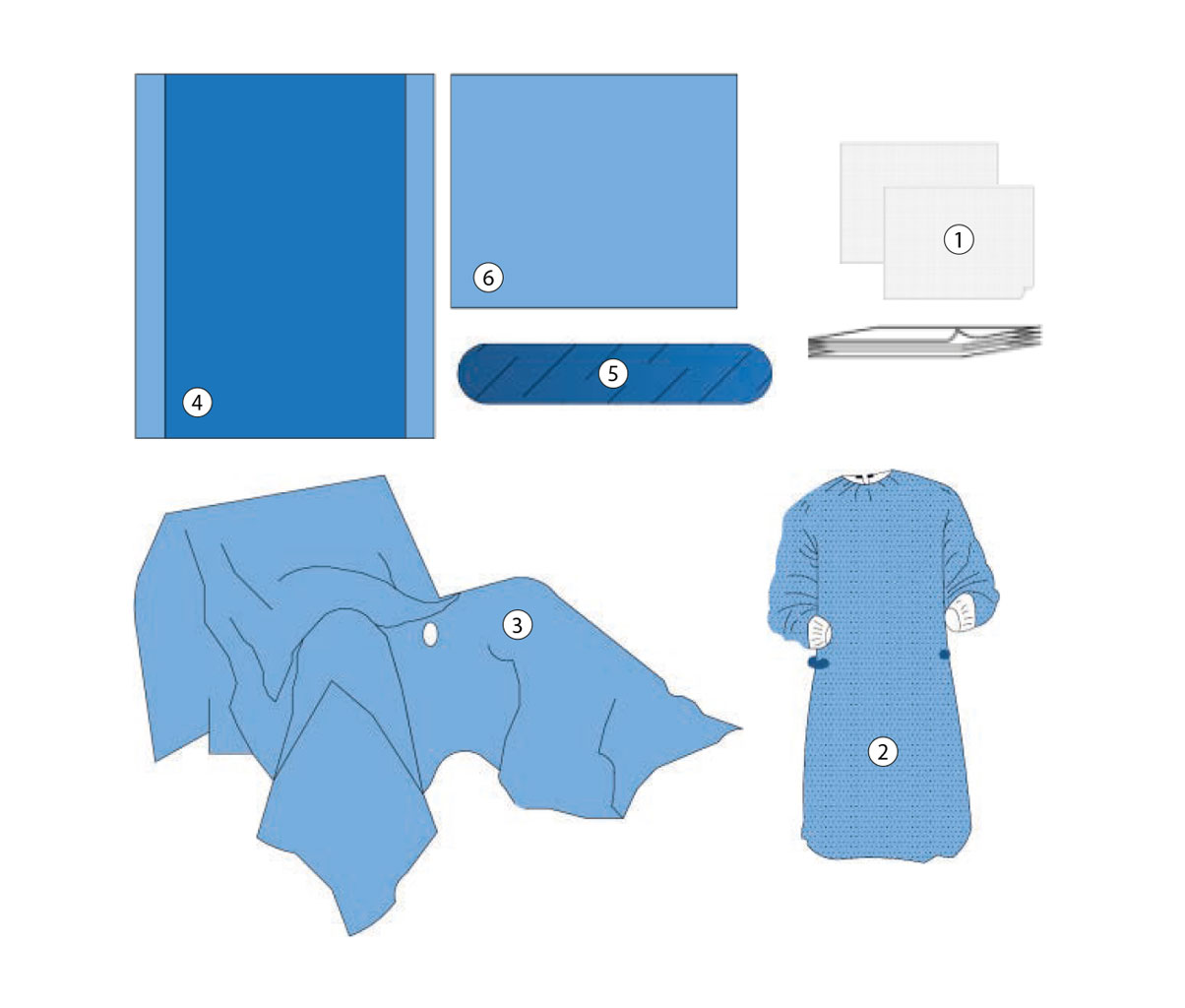 Lithotomy Gynecology Pack