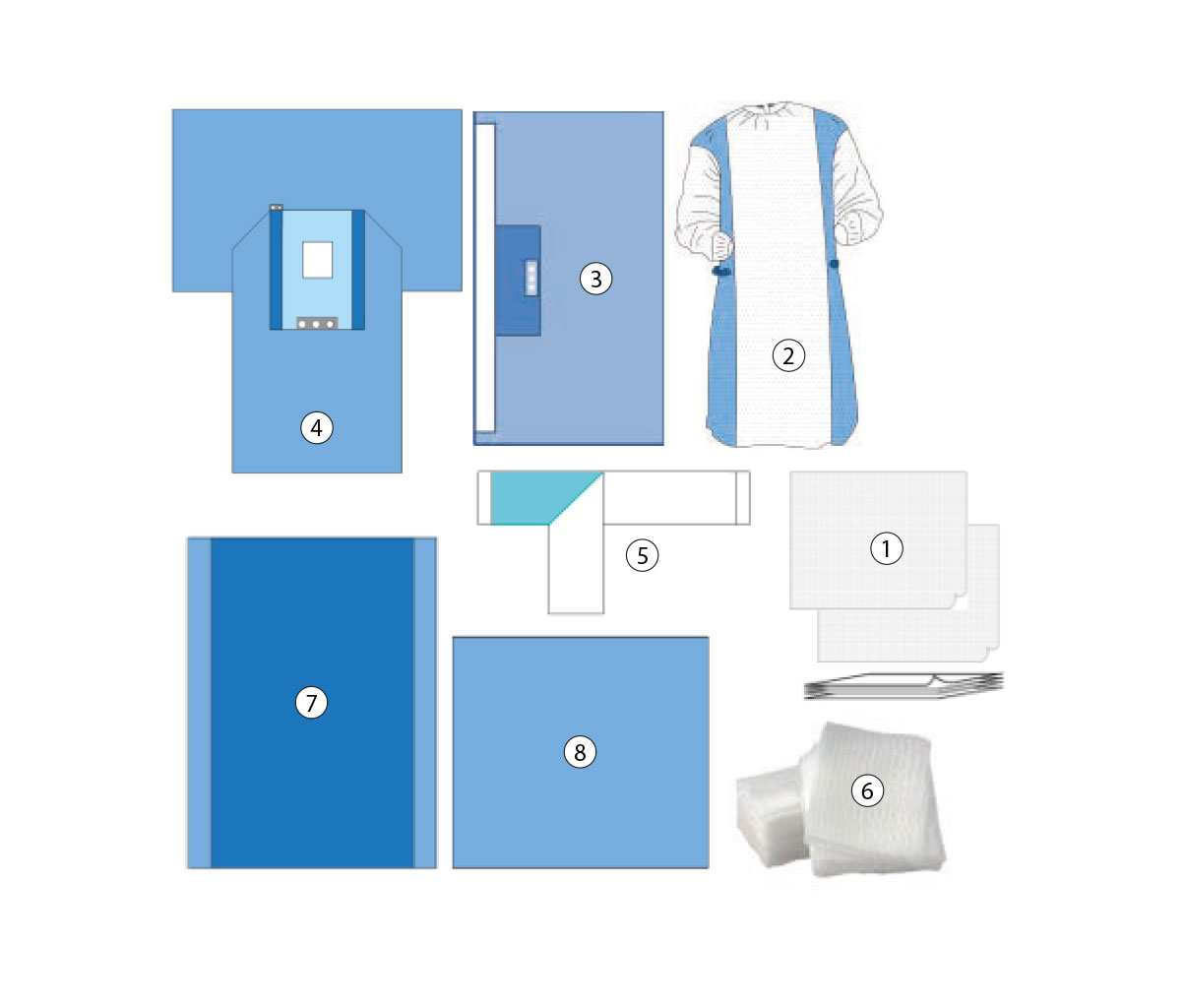 Thorax Pack