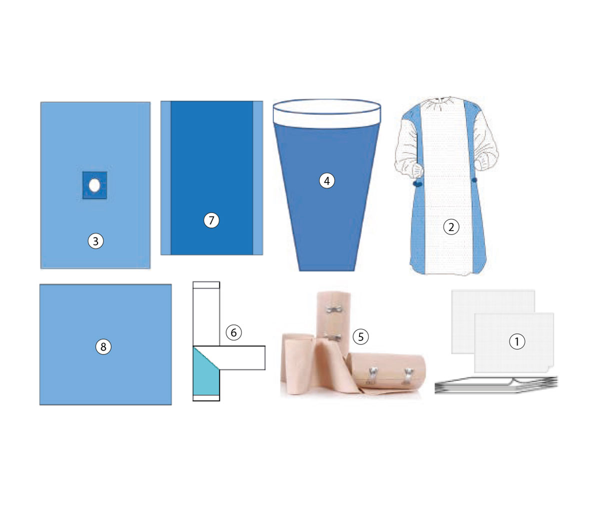 Hand Surgery Pack