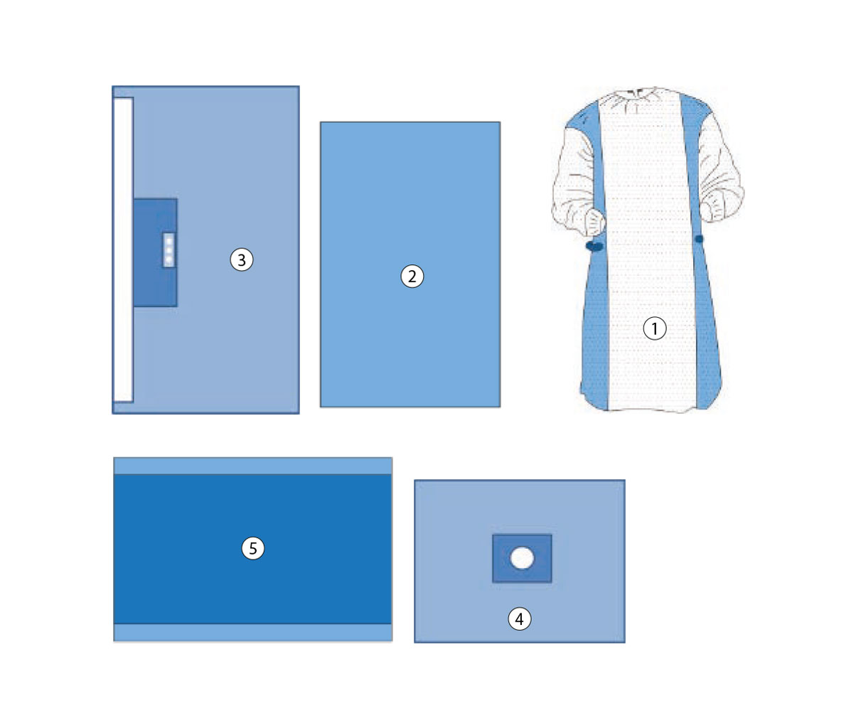 Veterinary Pack