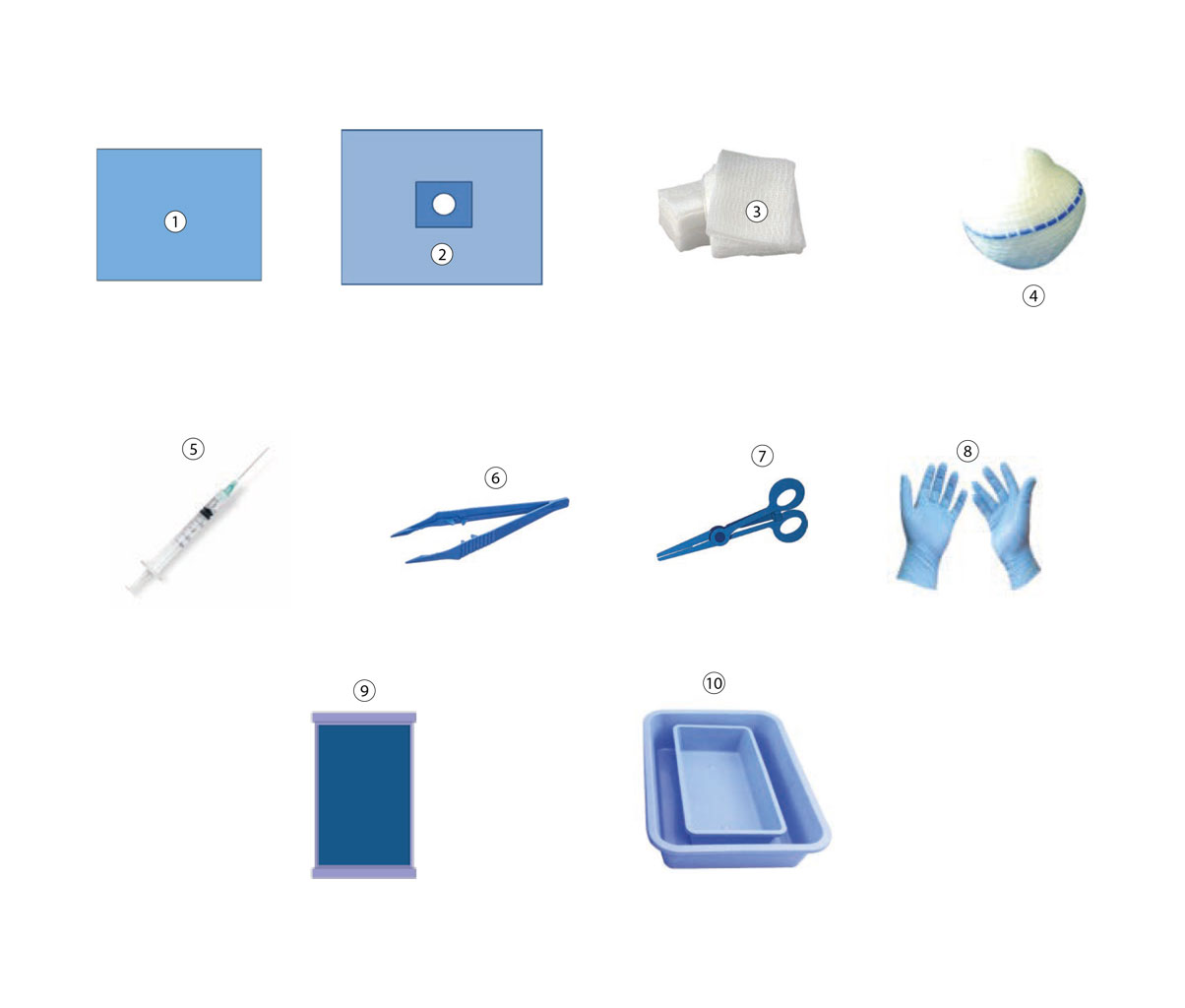 Catheterization Pack